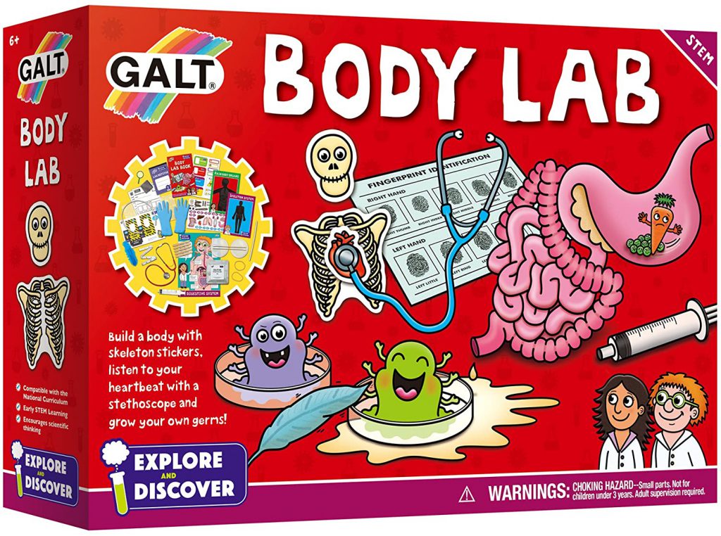 Galt Body Lab